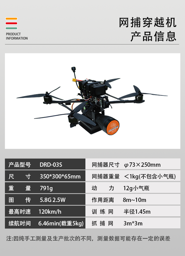 網捕穿越機DRD-03S(圖2)