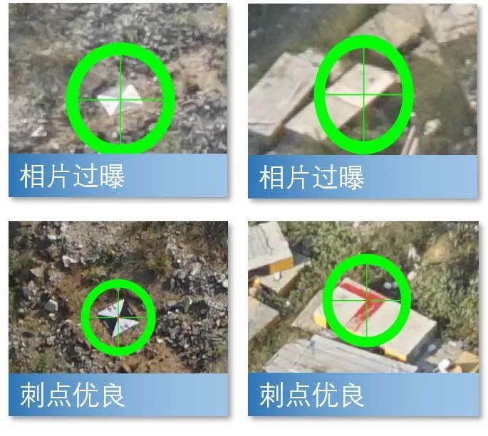 無人機傾斜攝影測量技術標準,從硬件到軟件都有了。(圖4) 無人機傾斜攝影測量技術標準,從硬件到軟件都有了。(圖4)