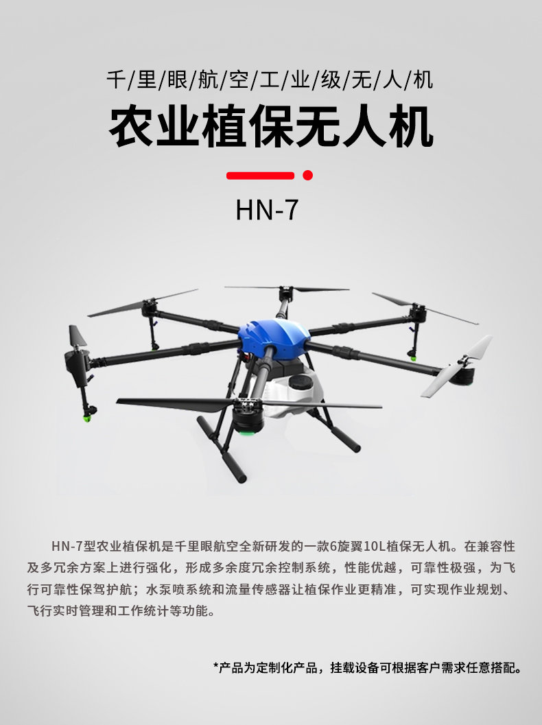 無人機執照(圖1) 無人機執照(圖1)