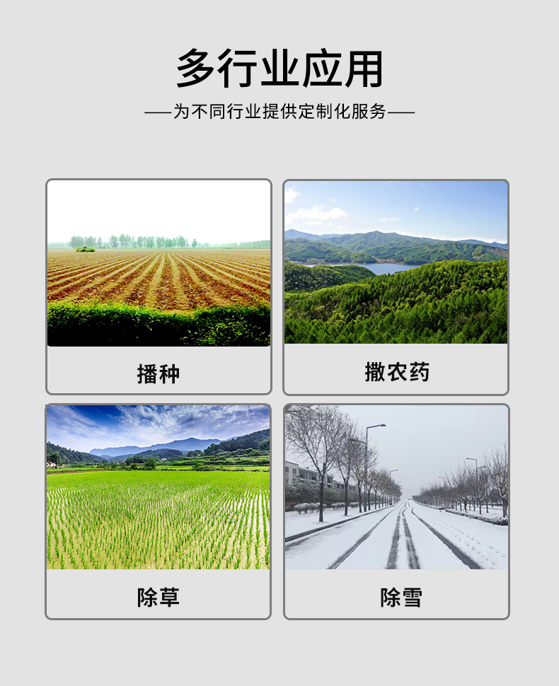 無人機發(fā)展尖端農(nóng)業(yè)(圖1) 無人機發(fā)展尖端農(nóng)業(yè)(圖1)