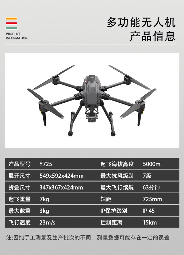 多功能無人機Y-725型(圖2) 多功能無人機Y-725型型(圖2)